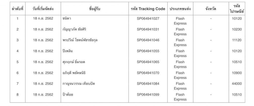 a94734e8-9013-4bac-8843-2fc6cdf8a12a