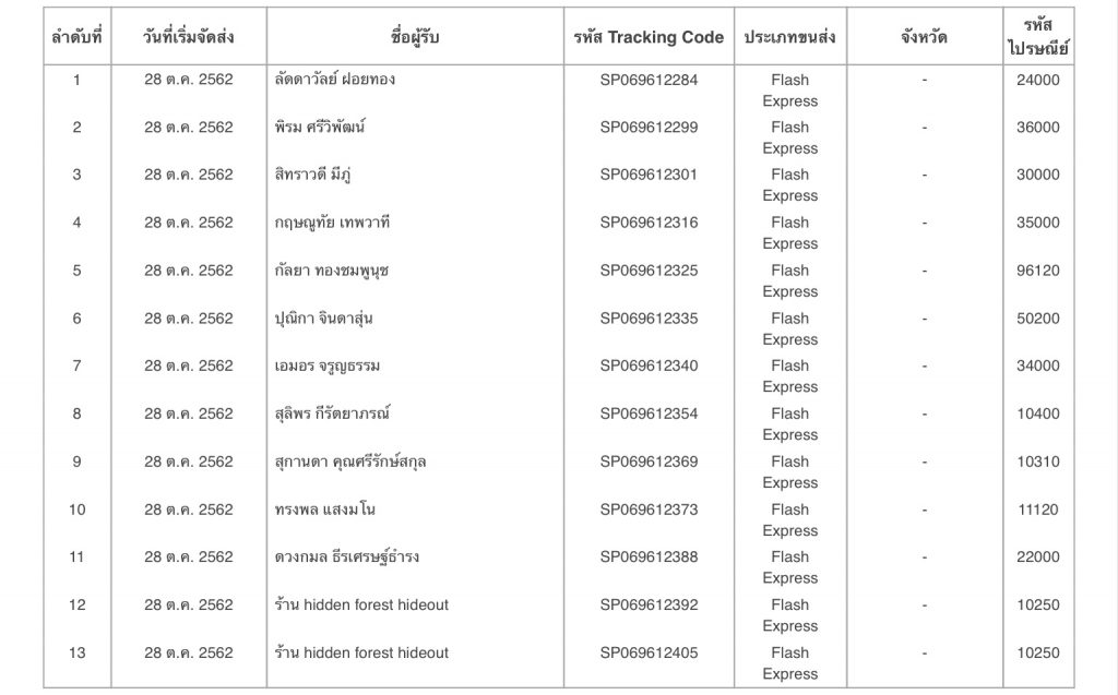 cca33d6c-6bec-48ae-abd2-914219b22515