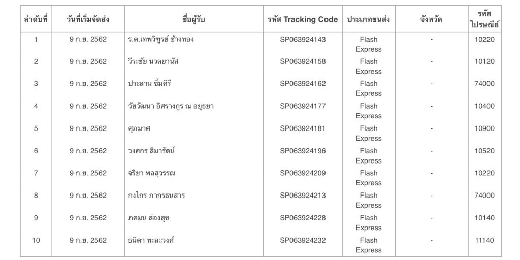 e3609673-afa0-46c5-be6e-4f2409826981